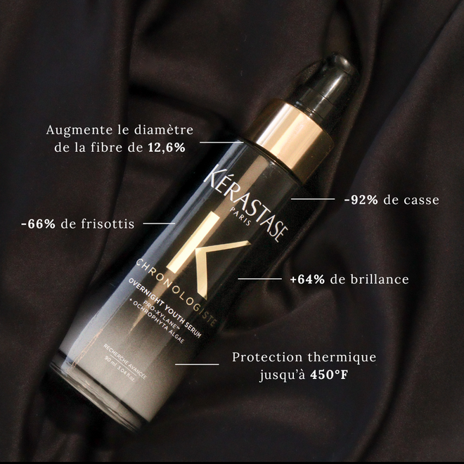 Sérum de nuit jeunesse - 90ml