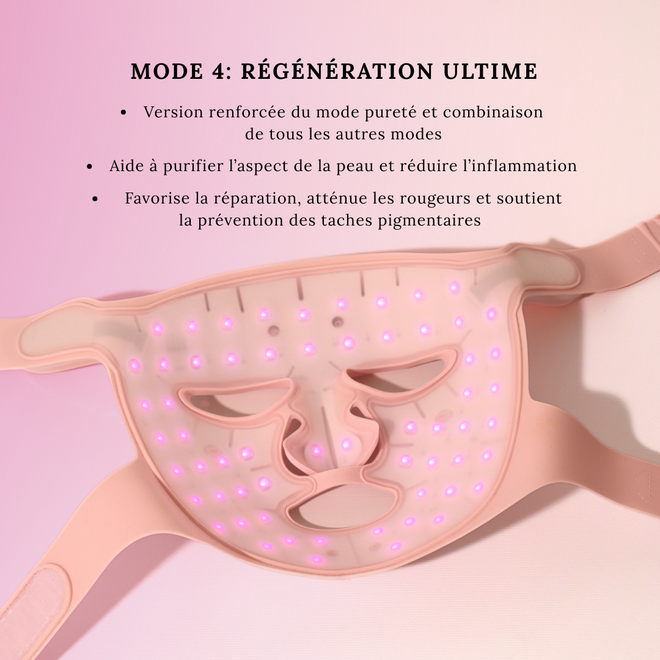 Masque LED pour le visage - Rose