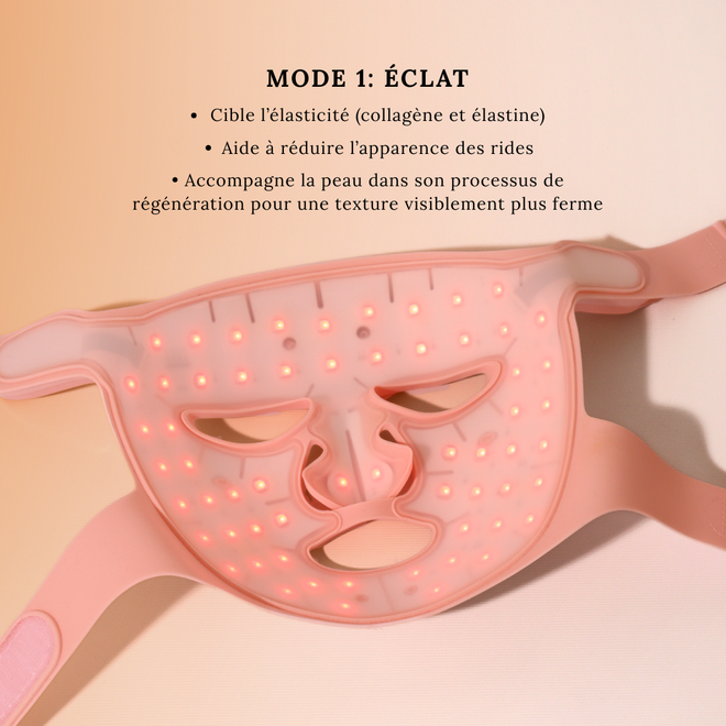 Masque LED pour le visage - Rose