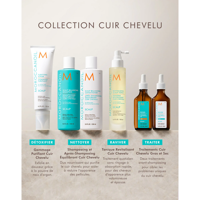 Shampoing Équilibrant Cuir Chevelu
