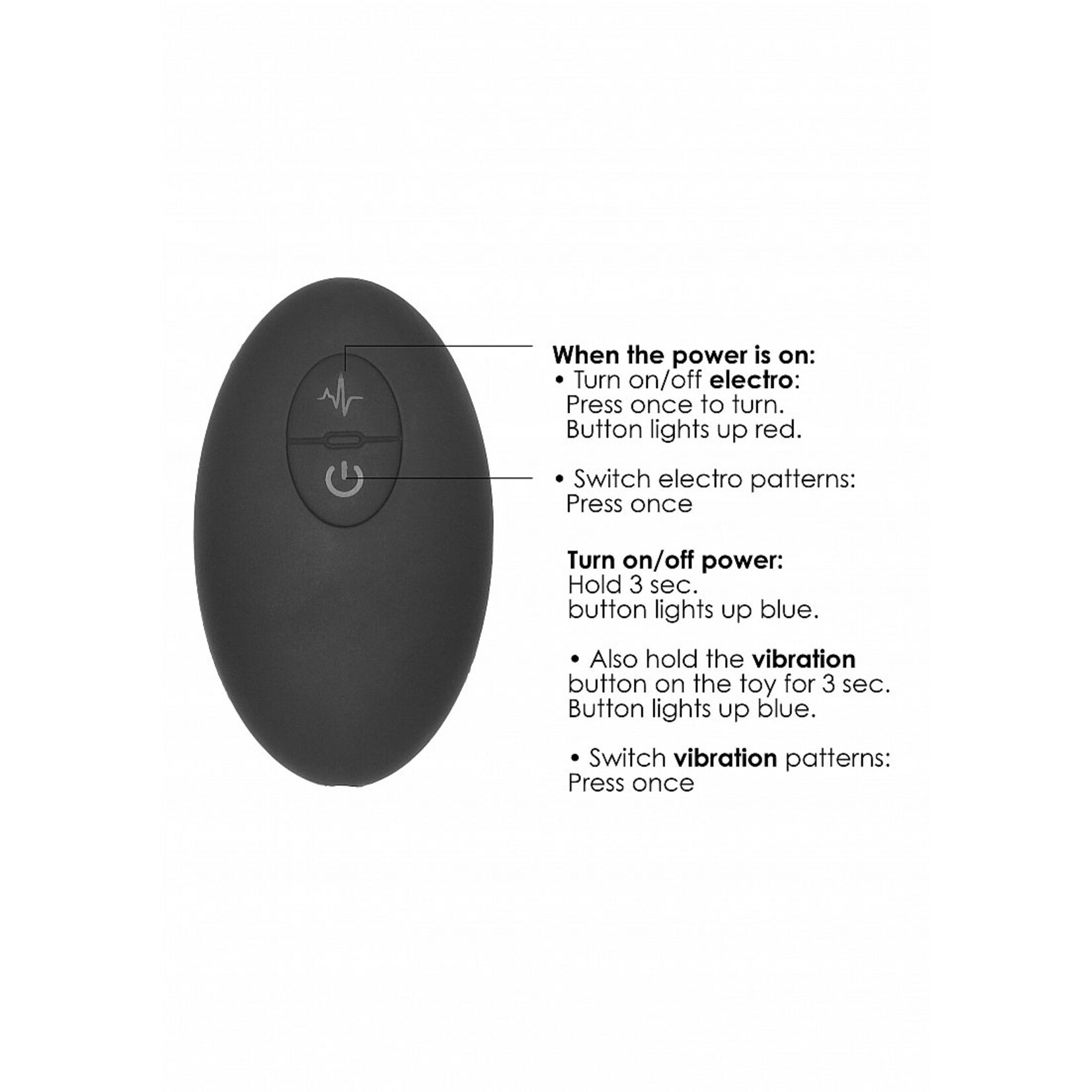 Shots America ElectroShock Vibrating E-Stimualtion Remote Controlled Prostate Massager