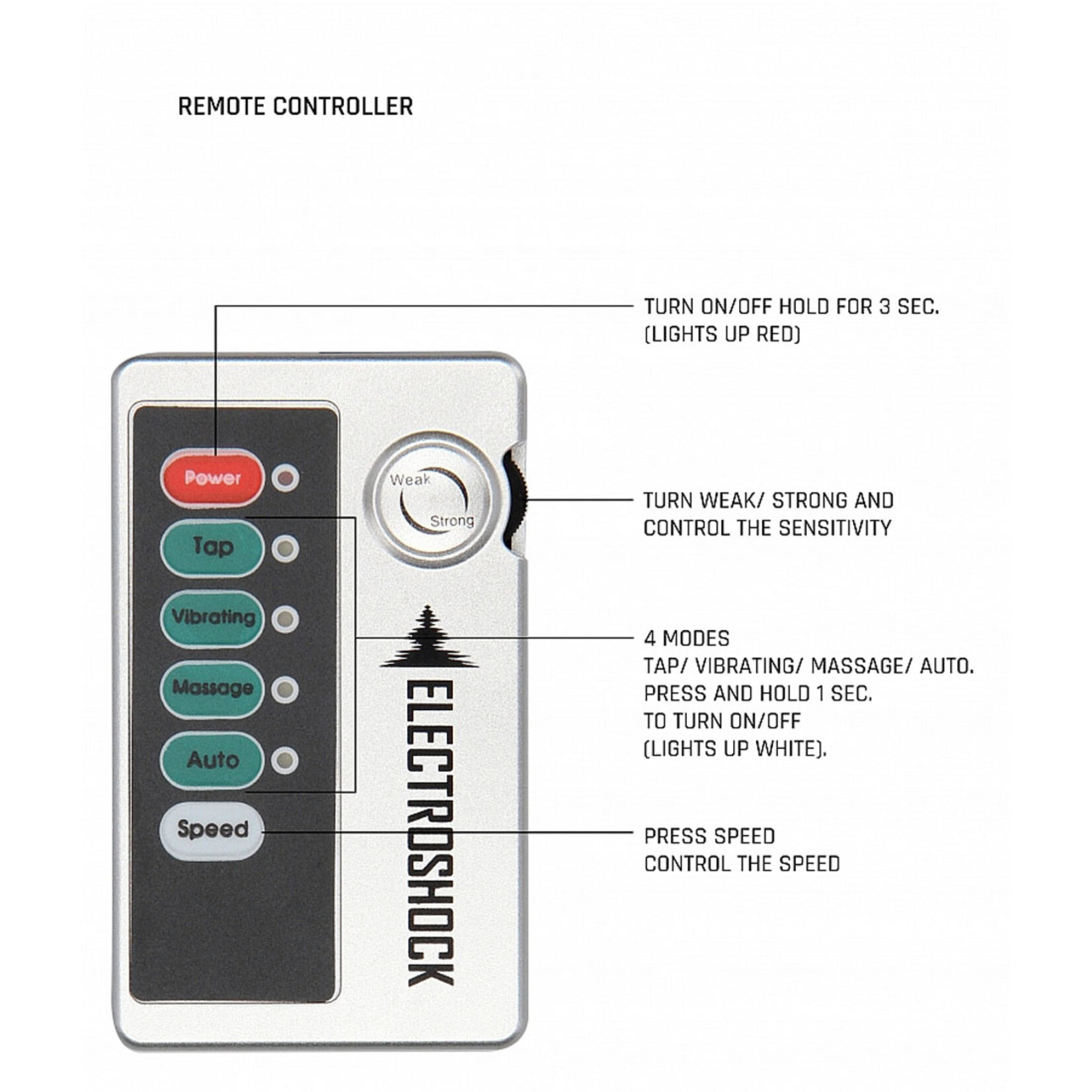 Shots America ElectroShock Vibrating E-Stimulation Urethral Sounding Plug