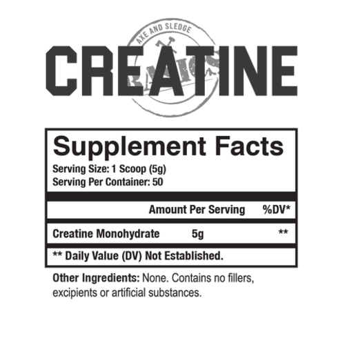 Axe & Sledge Creatine // Basics Series