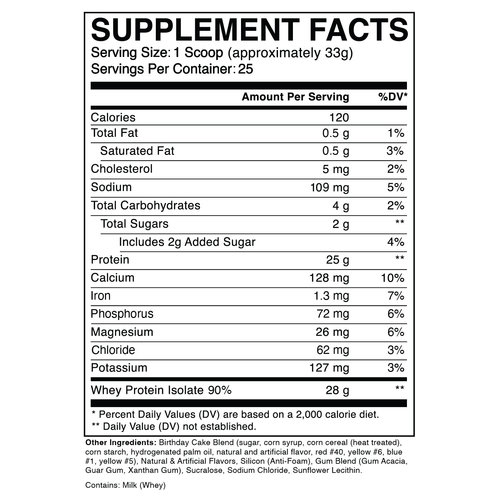 Raw Nutrition CBUM Itholate Protein -  Birthday Cake