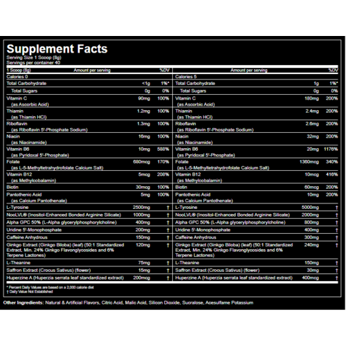 Gorilla Mind Gorilla Mind Respawn - Cherry Blackout