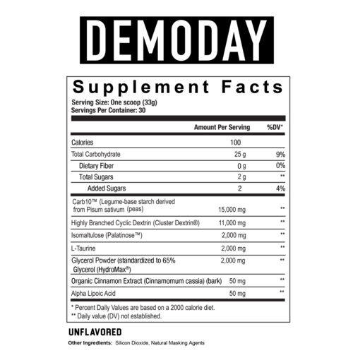 Axe & Sledge DEMO DAY // Carbohydrate Powder - Unflavored