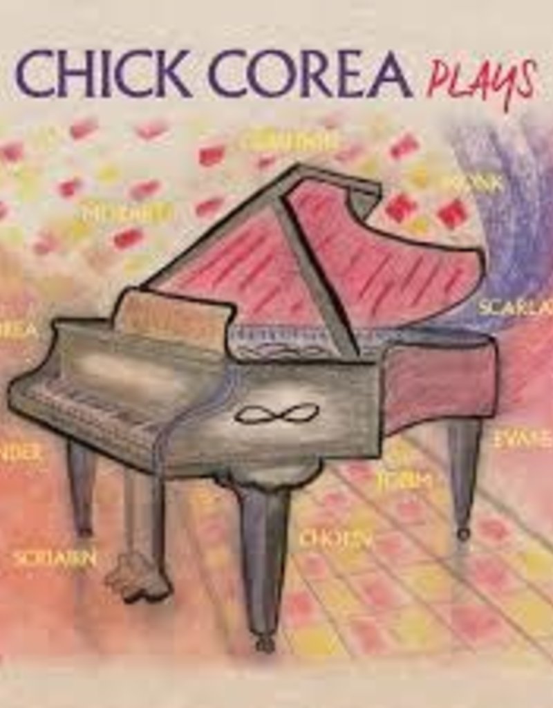 Concord Jazz (LP) Chick Corea - Plays (3LP)
