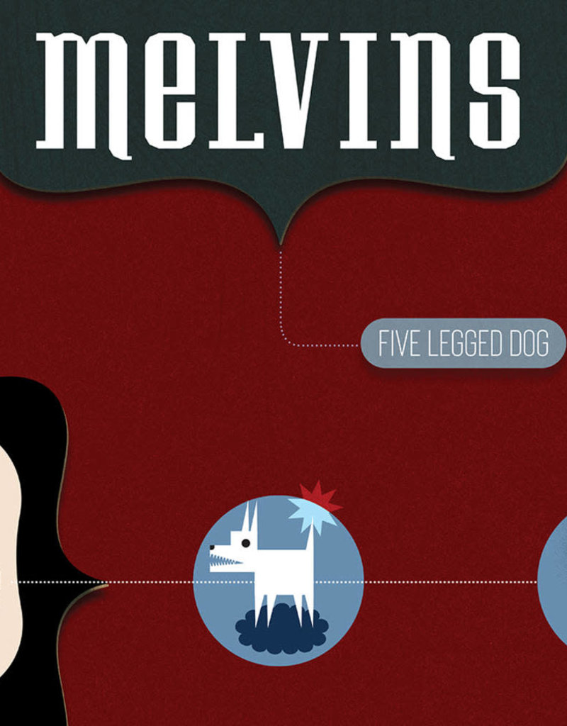 (LP) Melvins - Five Legged Dog (4LP)