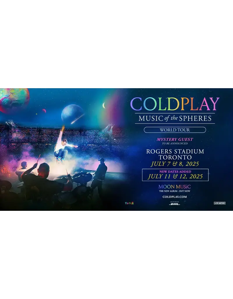 Coldplay Concert Window Display per Week