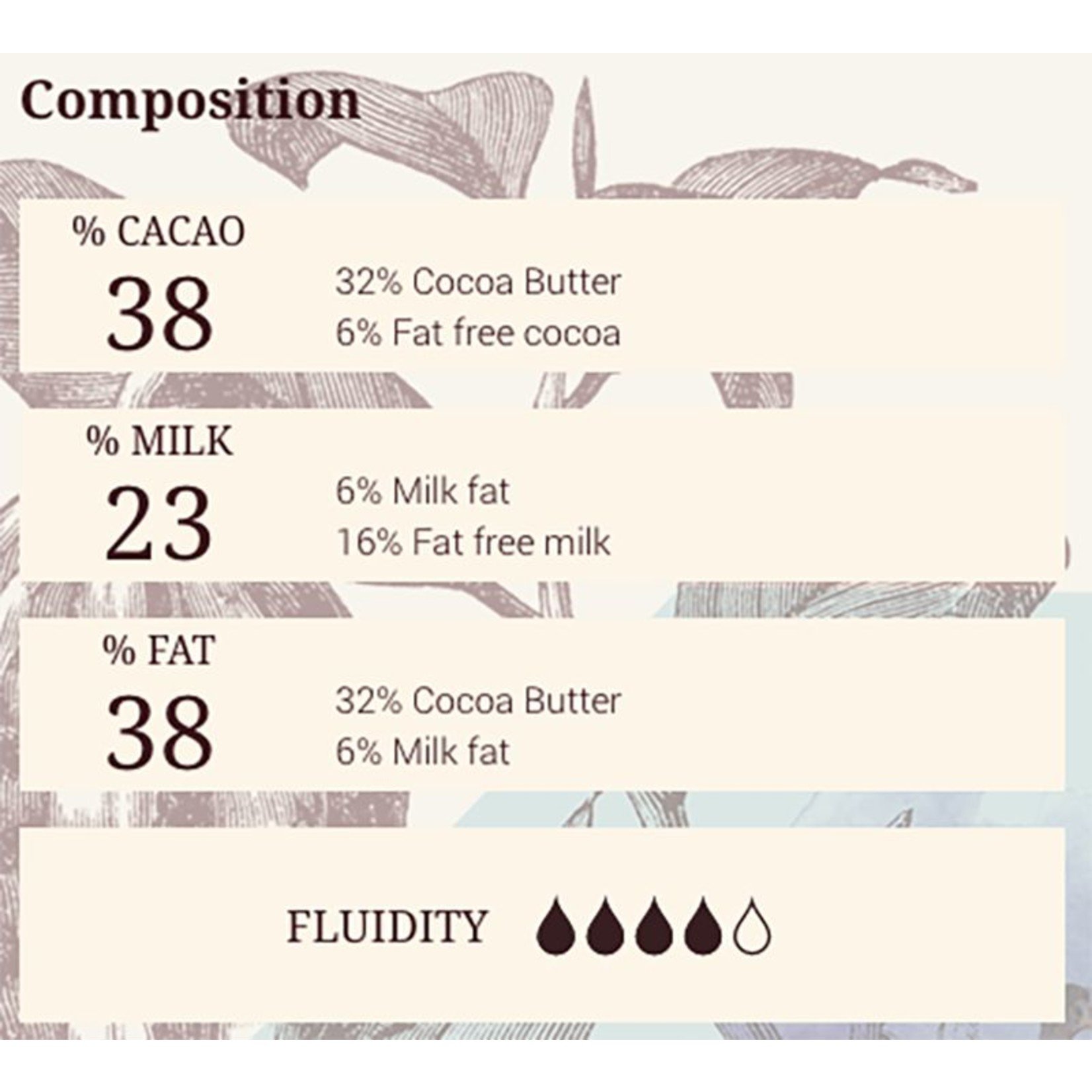 Cacao Barry CHM-O38LSUP-587 Cocoa Barry Chocolate