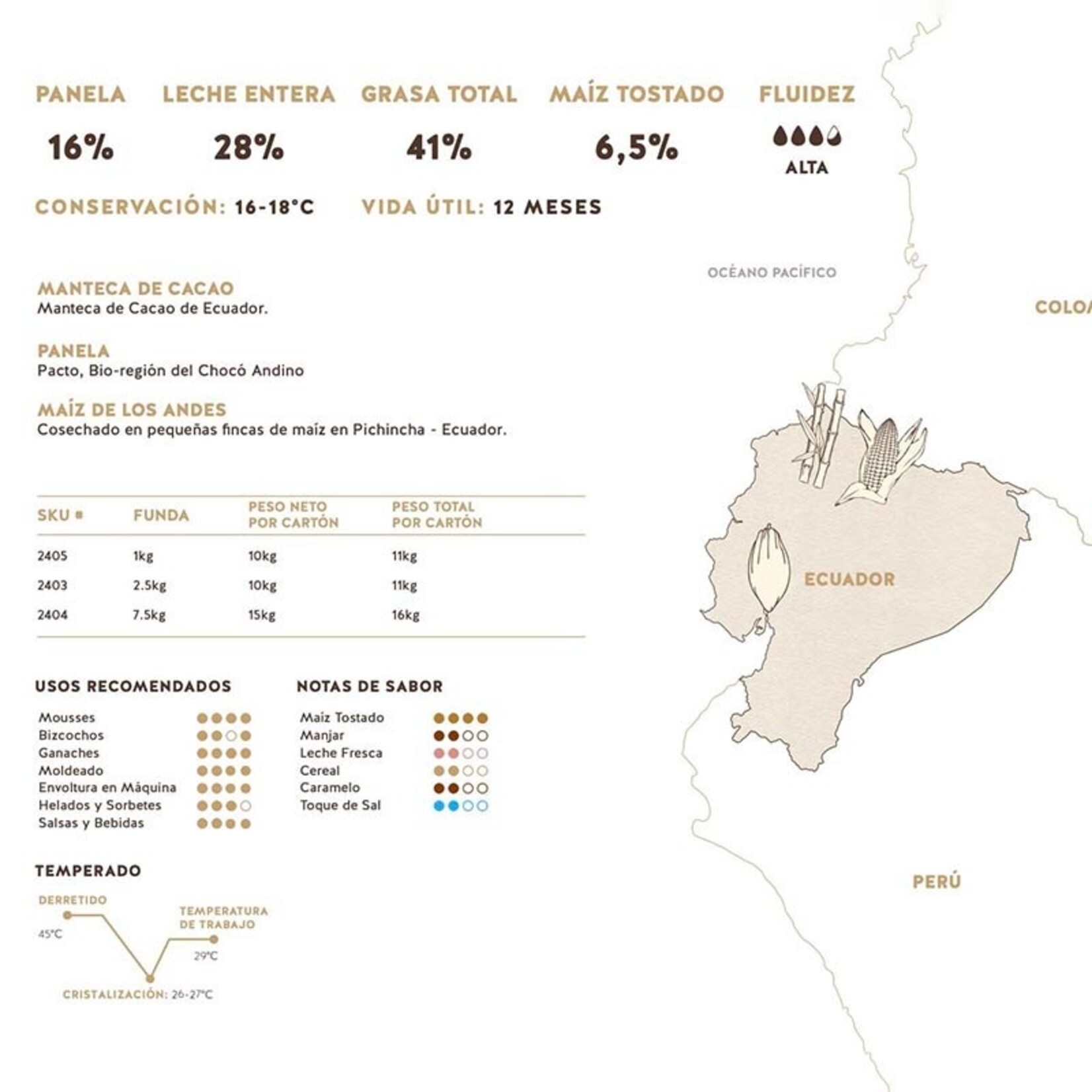 Republica del Cacao Republica del Cacao - Ecuador White Chocolate 33% with Roasted Corn - 5.5 lb