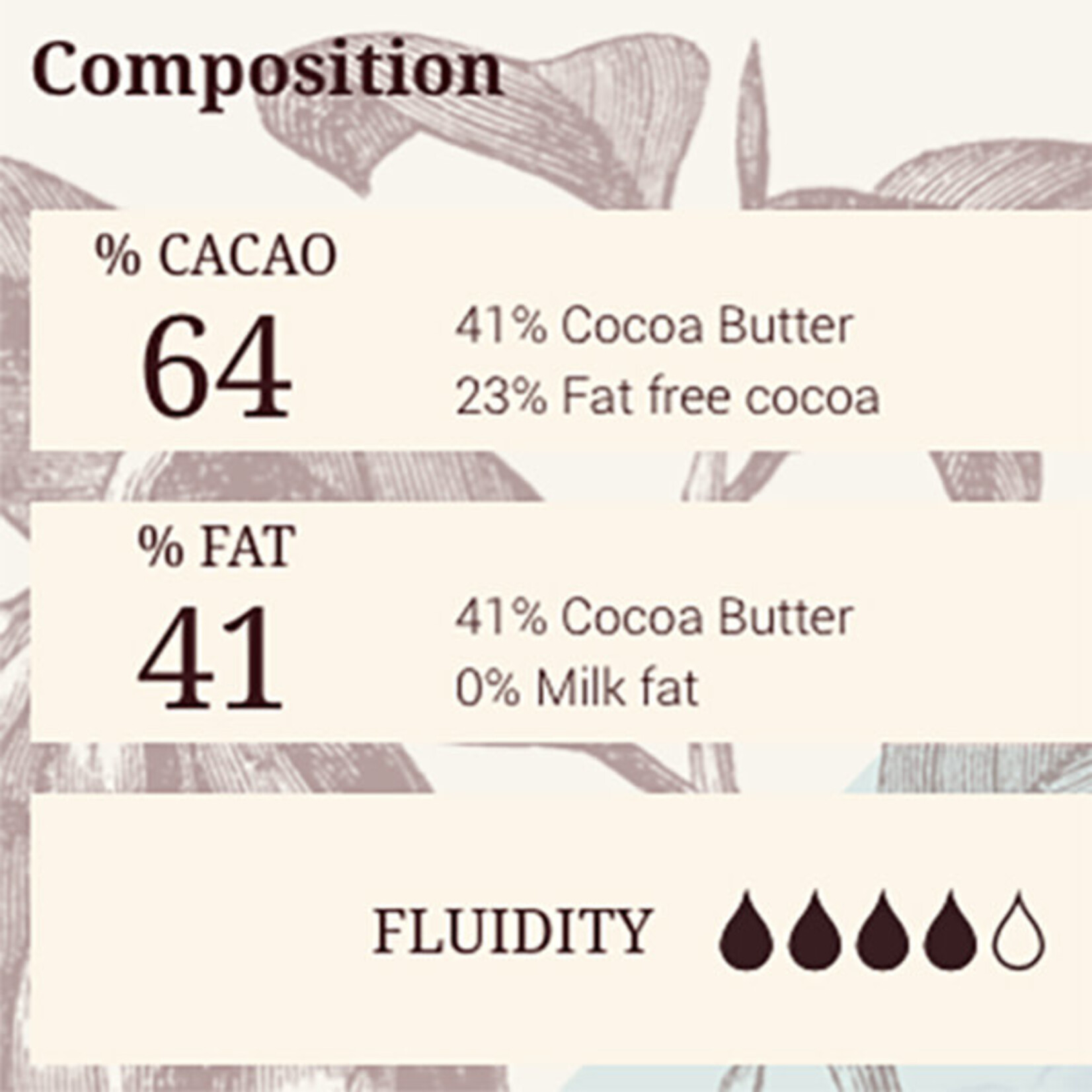 Cacao Barry Cacao Barry - Guayaquil Dark Chocolate 64% - 11 lb (box of 4)