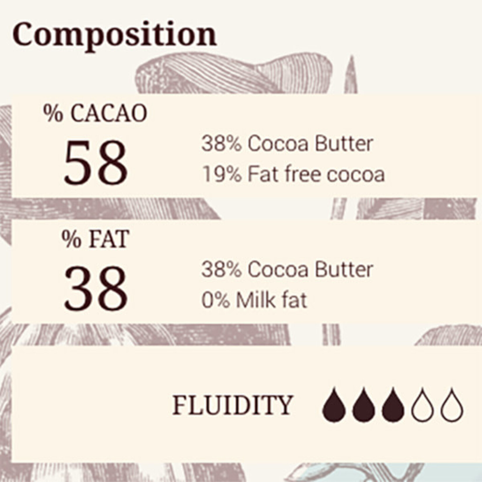 Cacao Barry Cacao Barry - Mi-Amere Dark Chocolate 58% - 11 lb (box of 4)