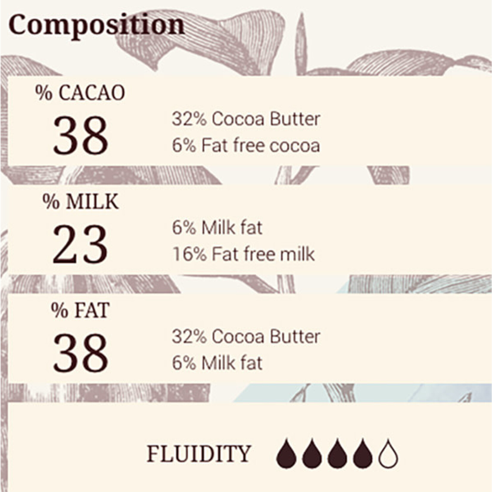 Cacao Barry Cacao Barry - Lactee Superieure Milk Chocolate 38% - 11 lb (box of 4)