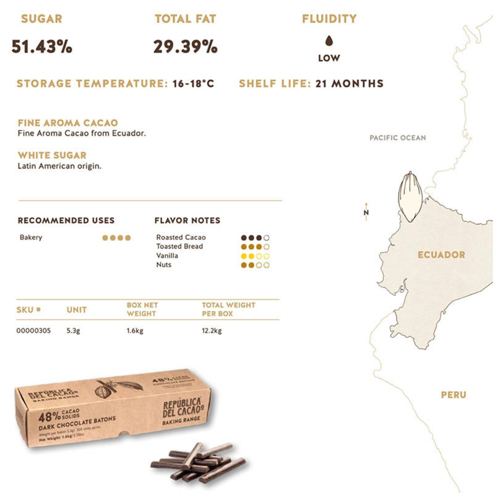 Republica del Cacao Republica del Cacao - Chocolate Batons 48% (300 ct) (box of 6)