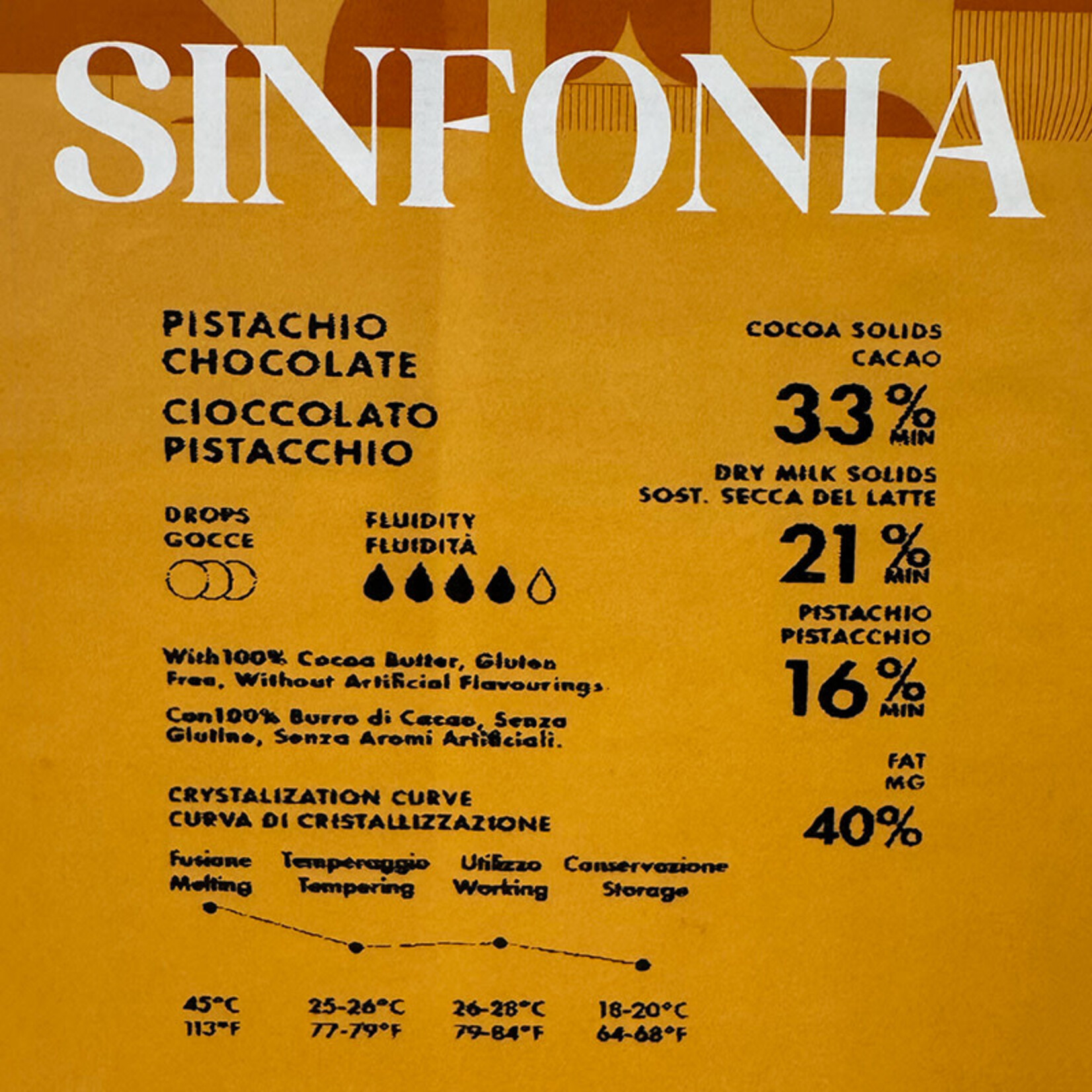 Irca Irca - Sinfonia Pistachio White Chocolate 33% - 11 lb