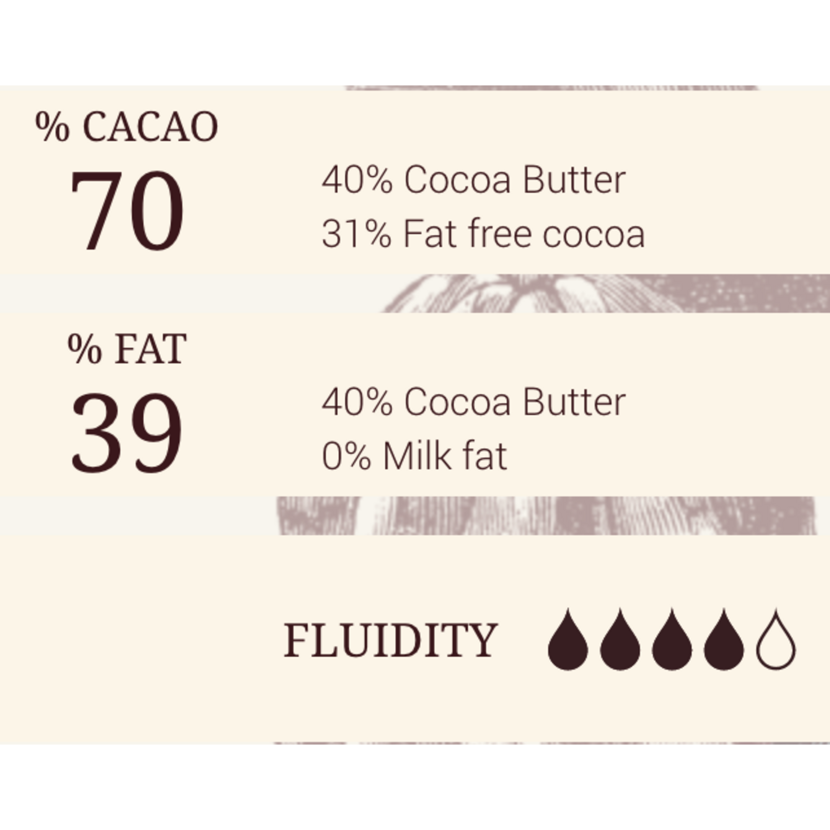 Cacao Barry Cacao Barry - Ocoa Dark Chocolate 70% - 11 lb