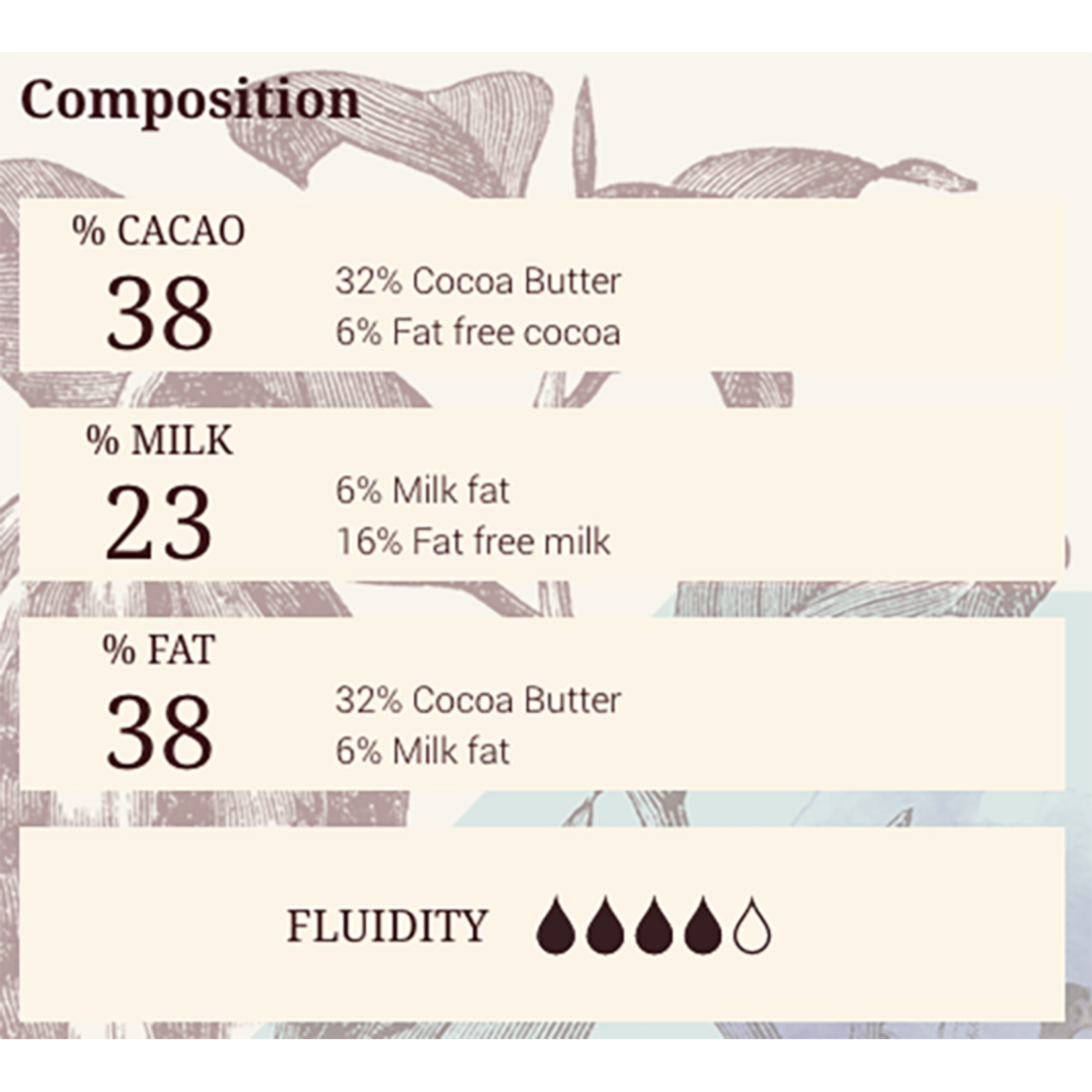 Cacao Barry Cacao Barry - Lactee Superieure Milk Chocolate 38% - 11 lb