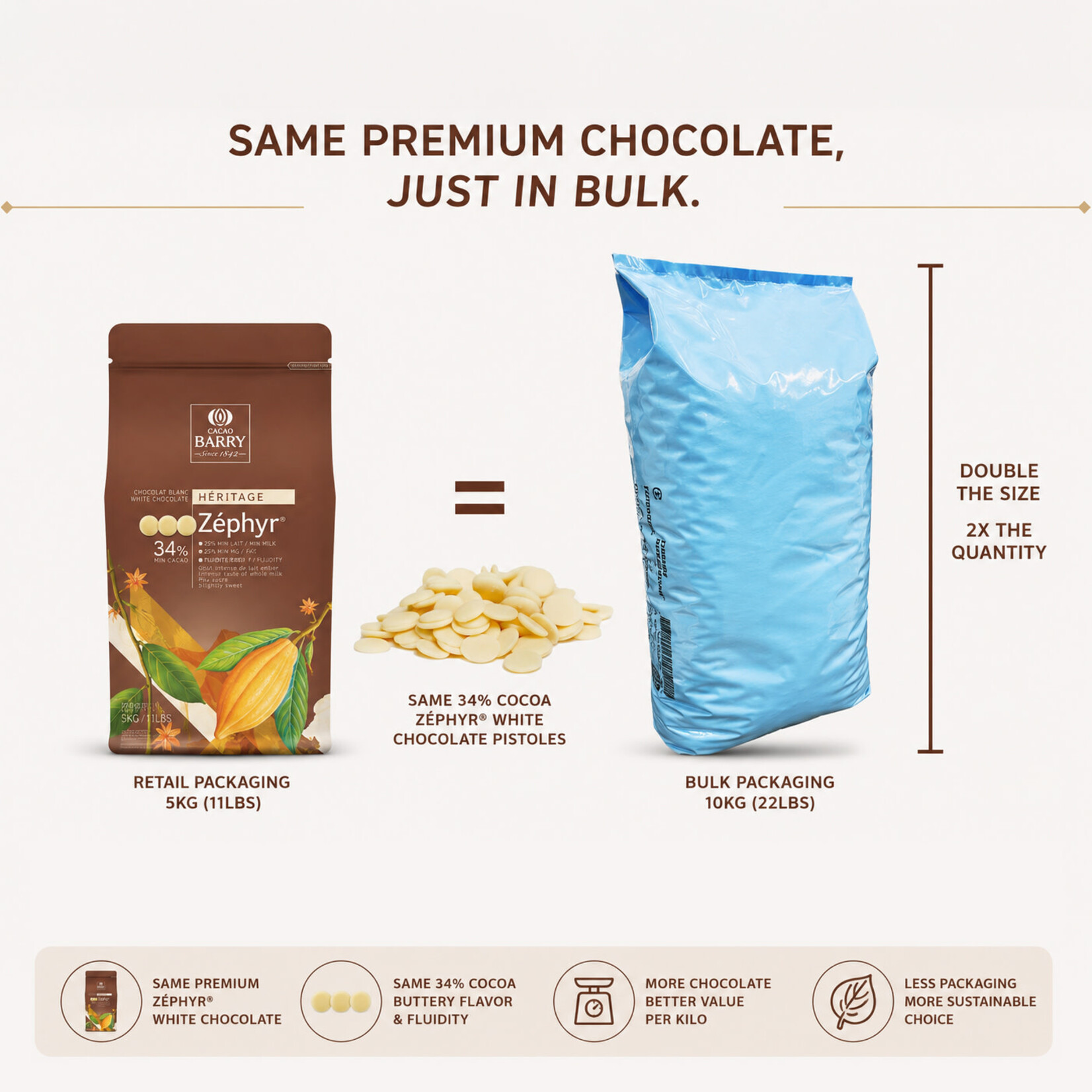 Cacao Barry Cacao Barry - Zephyr White Chocolate 34% - 22 lb