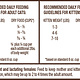 Stella & Chewys Stella & Chewys Raw Blend Cage-Free Recipe For Cats