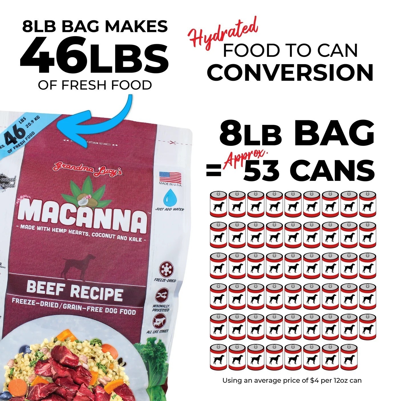 Grandma Lucys Grandma Lucys Macanna Grain Free Beef