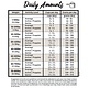 Grandma Lucys Grandma Lucys Macanna Grain Free Turkey 3lb