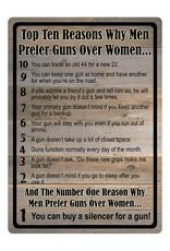 Rivers Edge Products Tin Sign Gun Over Women