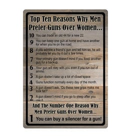 Rivers Edge Products Tin Sign Gun Over Women