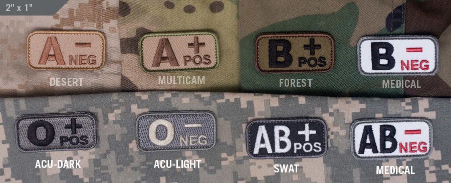 A POS Blood Type Patch