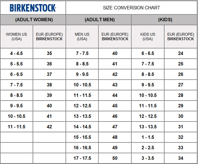 Birkenstock Conversion Size Chart