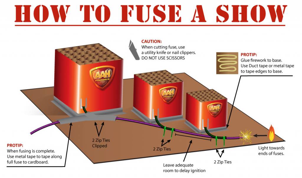 How to fuse fireworks together