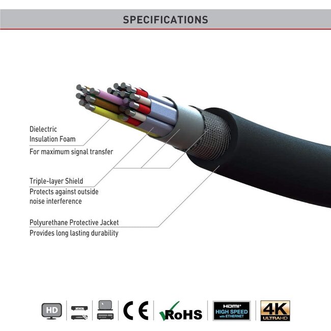 Barkan Barkan HD18E1 6' HDMI Cable