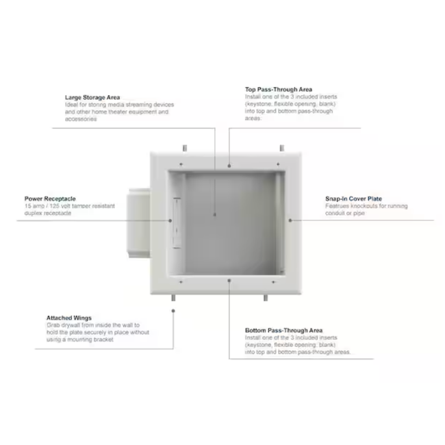 White 1-Gang Cable Pass-Through Plastic Wall Plate TV Multimedia Recessed Box