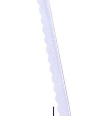 SSBW2 = Bezel Wire Scalloped Fine Silver 4.76mm x 28ga  (Sold per foot)