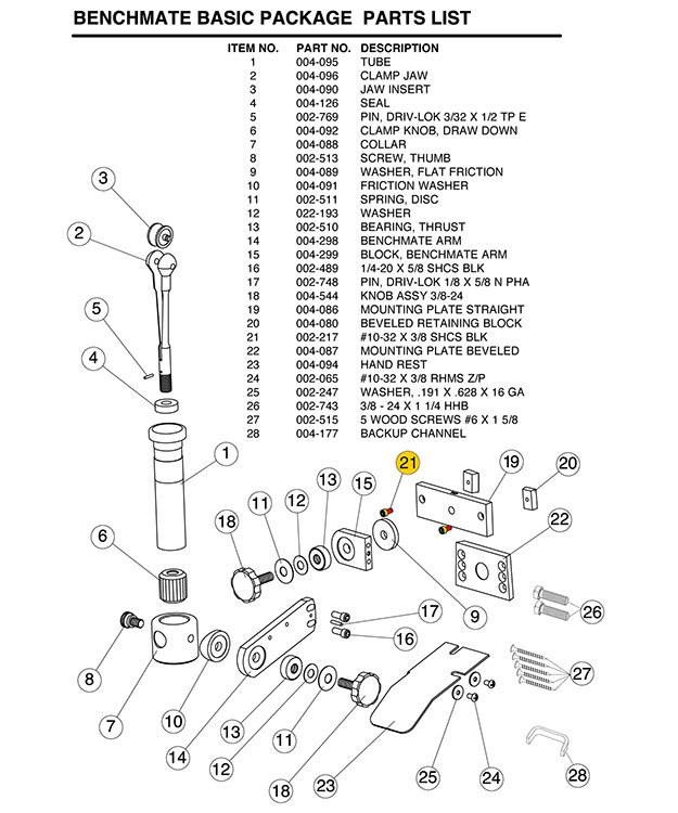 GRS G02217 = Replacement Screw for Straight GRS BenchMate Mounting Plate (Each)