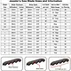 SW500 = Super Pike Brand Jewelers Swiss Sawblades (Dozen)