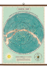 Vintage Style School Chart - Celestial