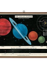 Vintage Style School Chart - Solar System