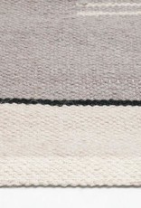 EQ3 Karl Rug