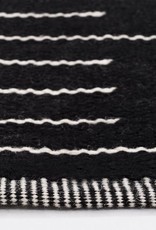 EQ3 Mystic Rug