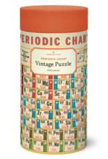 Periodic Table Puzzle 1000 Piece