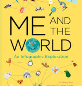 Me And The World