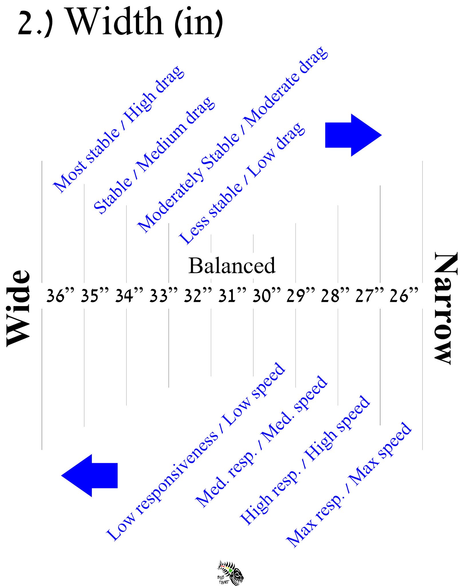 Thickness Measurment