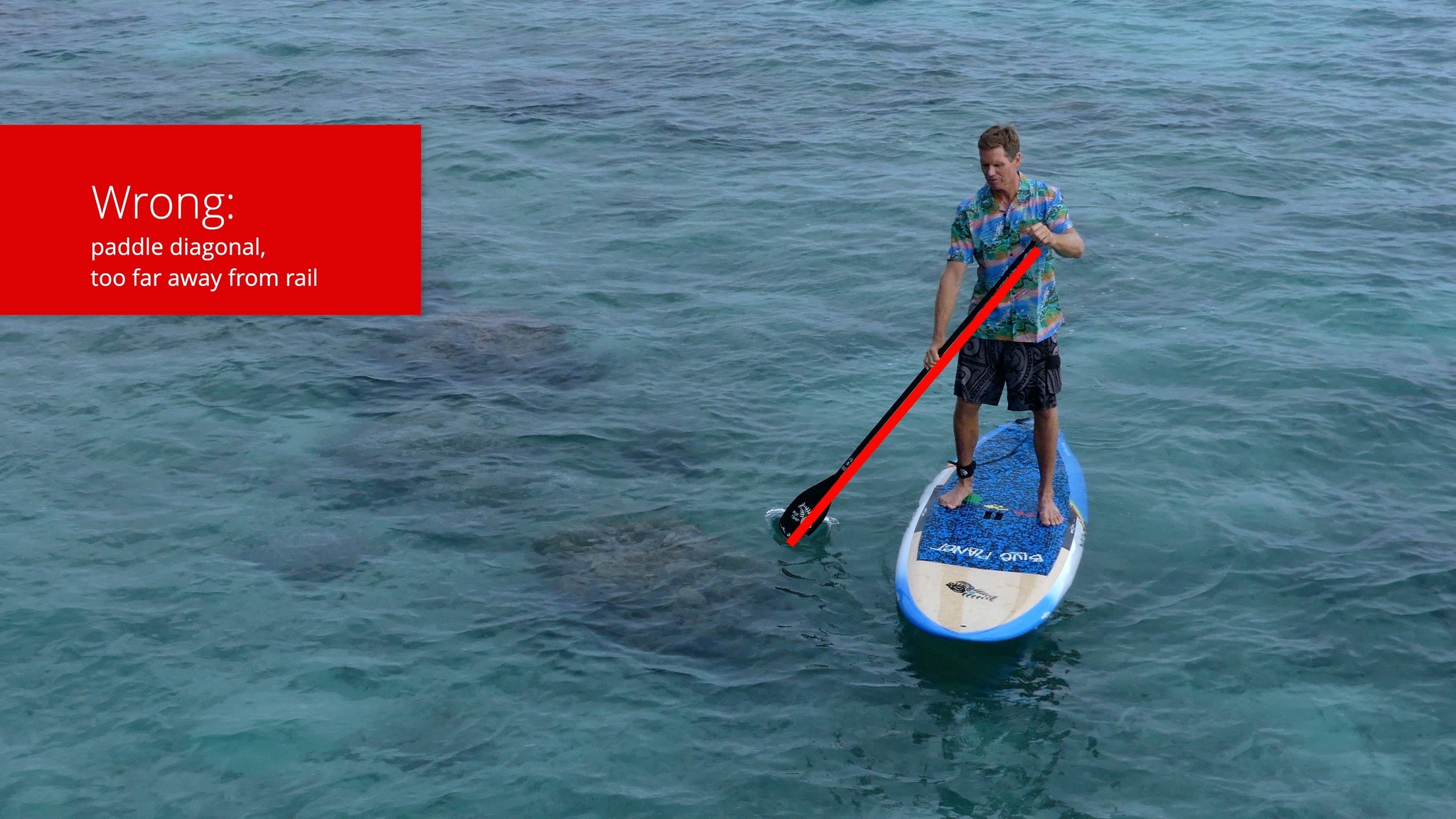 how to sup holding paddle diagonally
