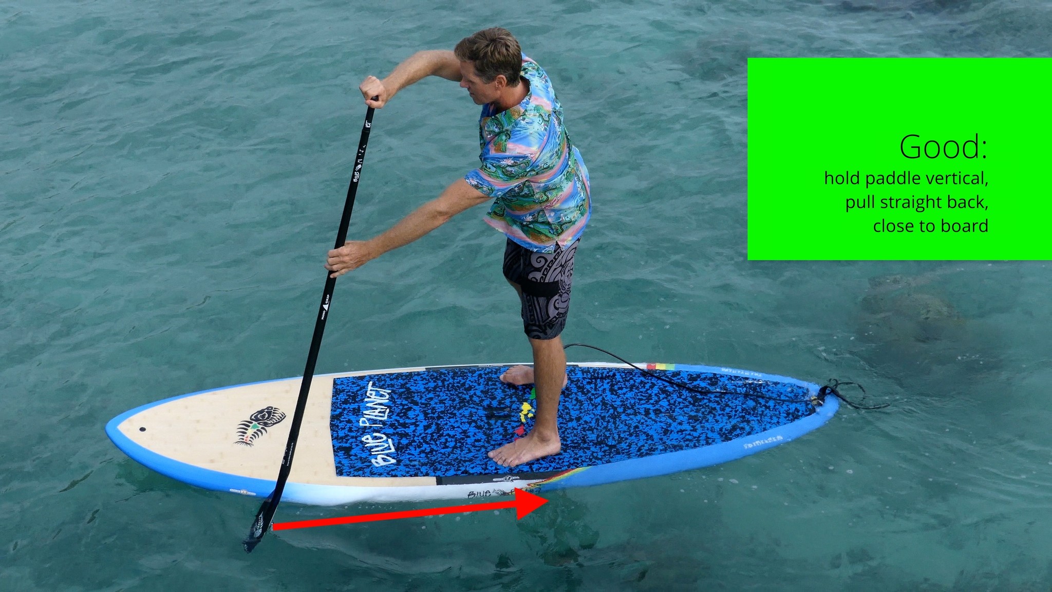 How to SUP forward stroke