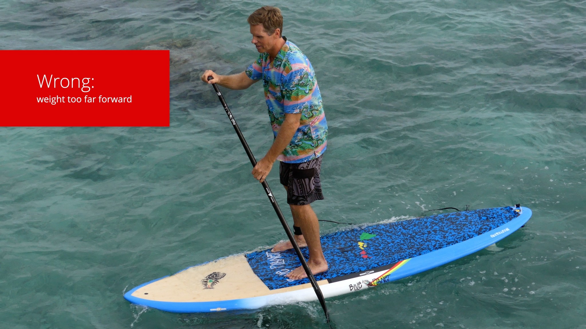 how to sup trimming weight on board