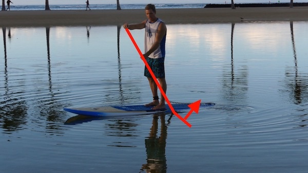 how not to hold SUP paddle 