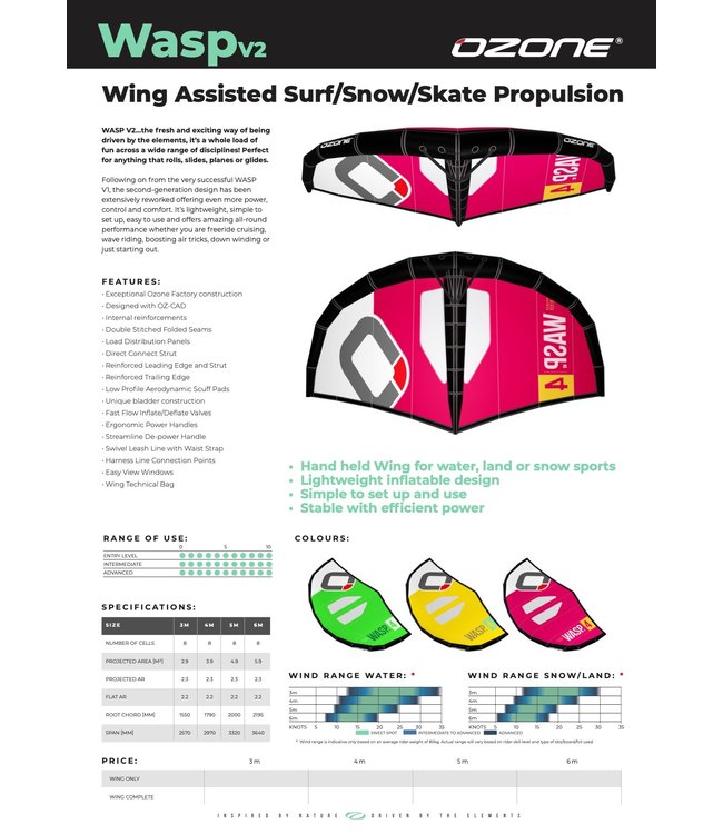 Ozone Wasp V2 Foil Wing