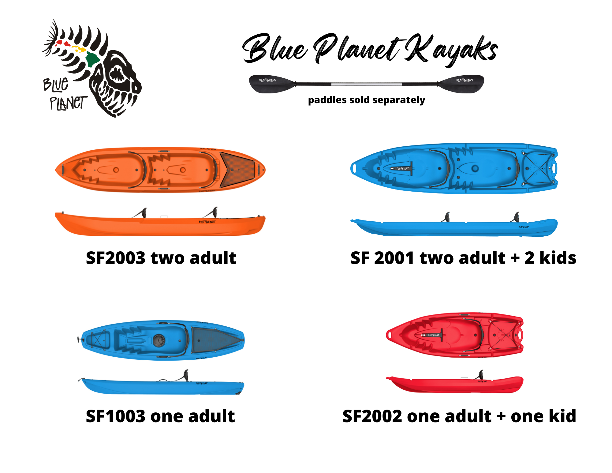 Blue Planet Kayak models