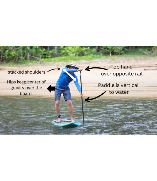 Stand Up Paddleboarding for Dummies Book with free customized message & signature